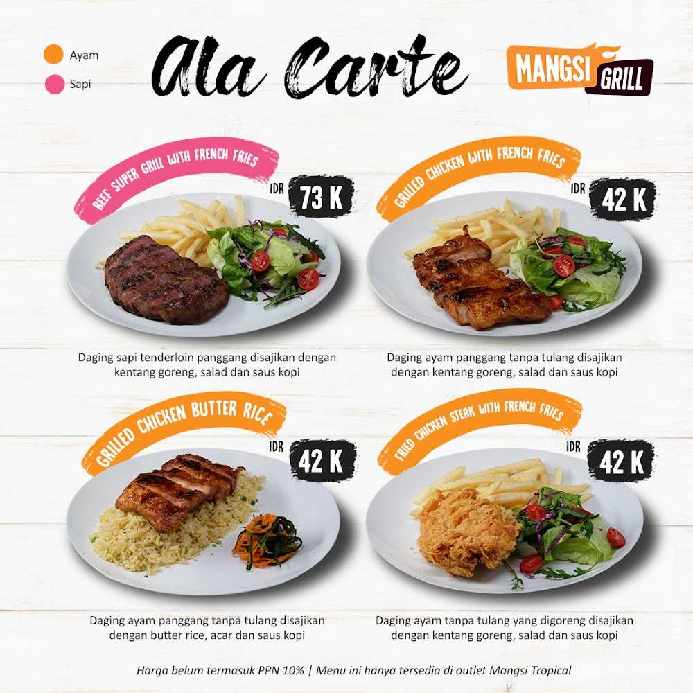 Kuliner Mangsi Tropical | Mix Your Own Salad